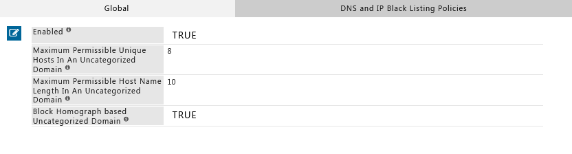 Homograph Configuration